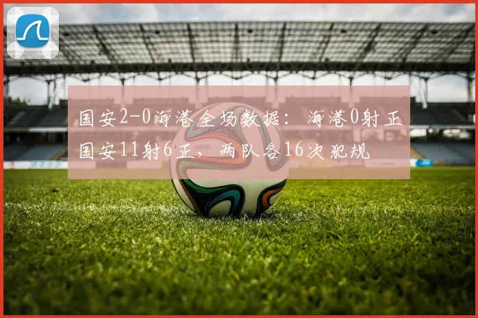 国安2-0海港全场数据：海港0射正国安11射6正，两队各16次犯规